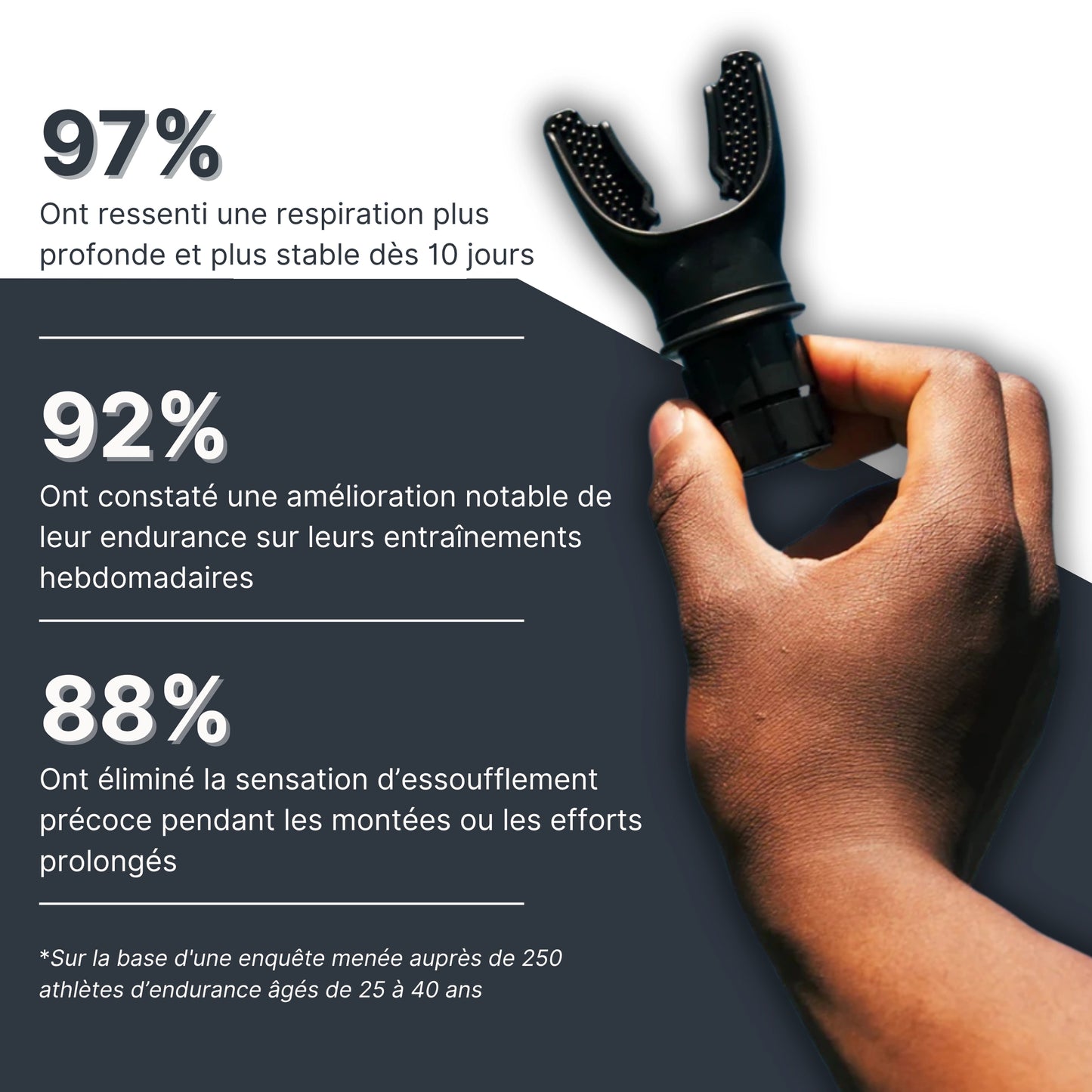 BreathePro™ | Renforcement Respiratoire Ajustable