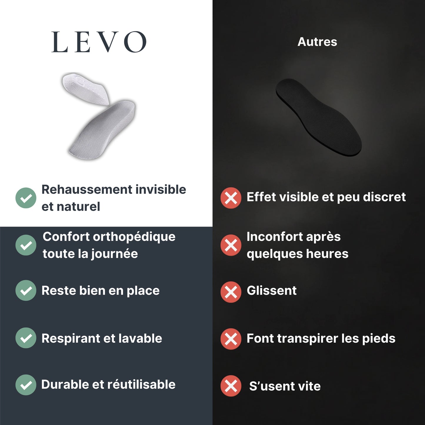 LevoLift™ | Rehaussement Orthopédique Invisible
