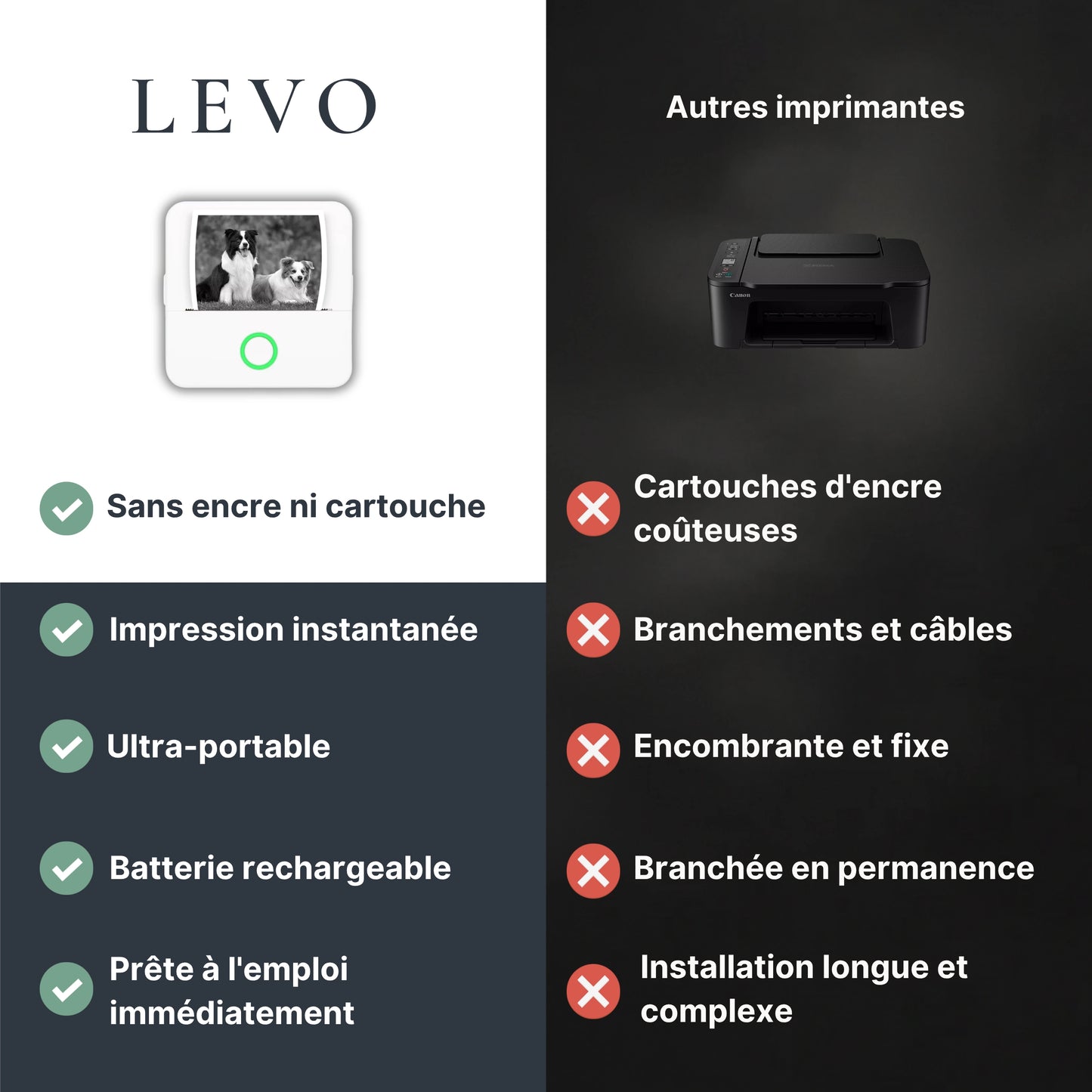 NotePrint™ | Imprimante thermique sans encre