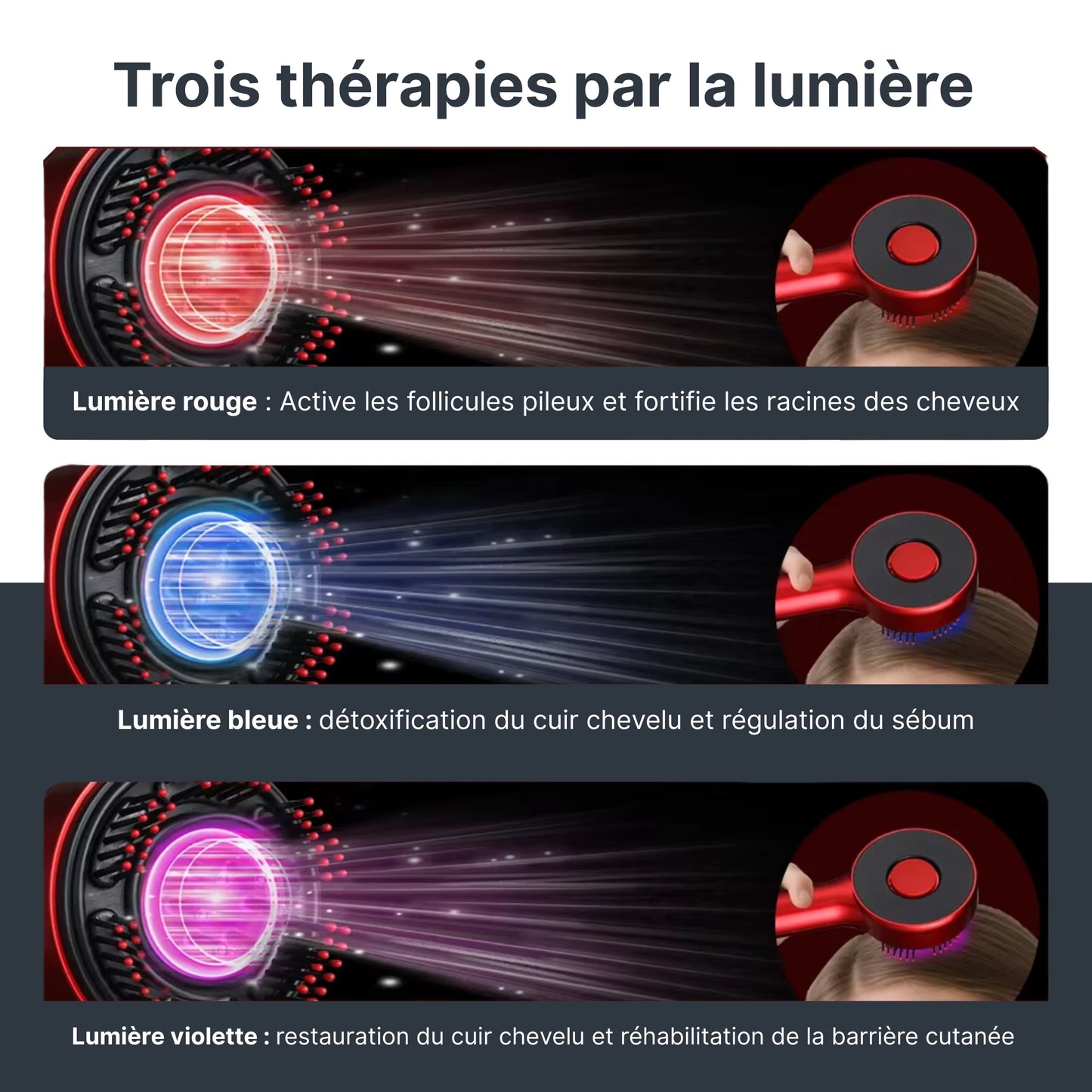 LevoLight™ | Stimulation Capillaire par LED Rouge