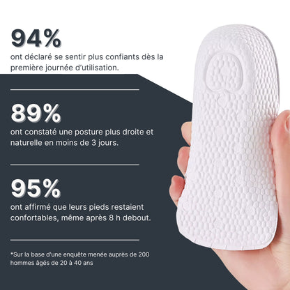 LevoLift™ | Rehaussement Orthopédique Invisible