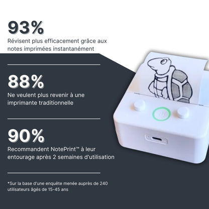 NotePrint™ | Imprimante thermique sans encre